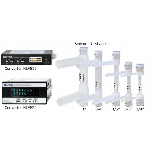 Máy đo lưu lượng bằng siêu âm Ultrasonic Flow meter HONDA HLF810 HLF820 HLFS01-04 HLFS01-06 HLFS01-08 HLFS01-12 HLFS01-16 Máy đo lưu lượng bằng siêu âm Ultrasonic Flow meter HONDA HLF810 HLF820 HLFS01-04 HLFS01-06 HLFS01-08 HLFS01-12 HLFS01-16