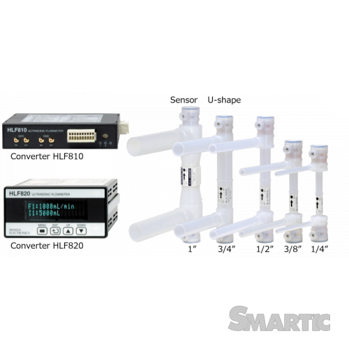 Máy đo cường độ sóng siêu âm Ultrasonic Flow meter HLF800 series HLF810 HLF820